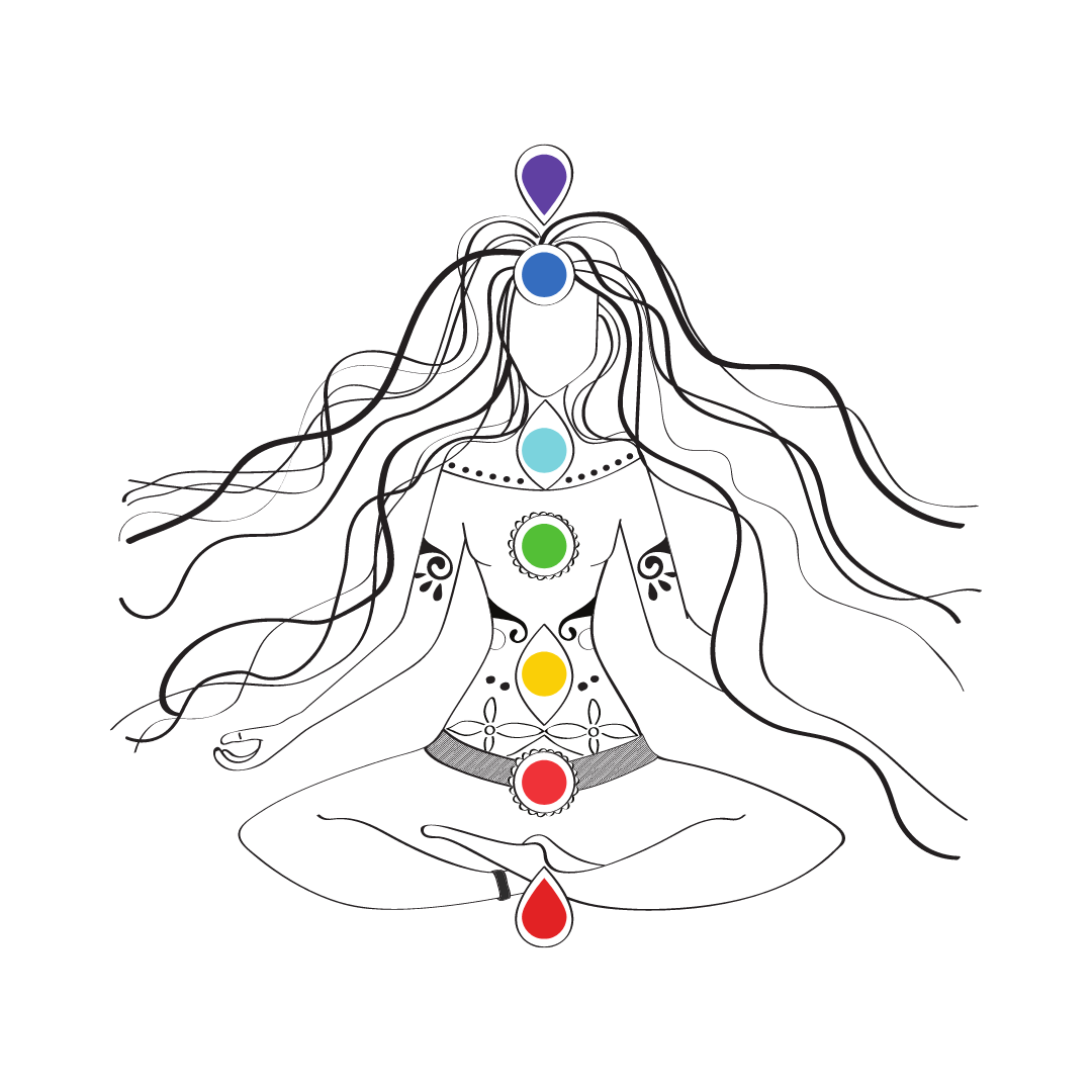 Chakras – What are they and how do you balance them